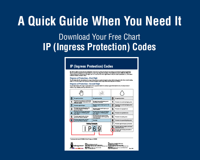 ingress-protection-chart-lp