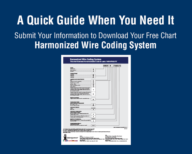 Harmonized Wire Coding System Chart Lp