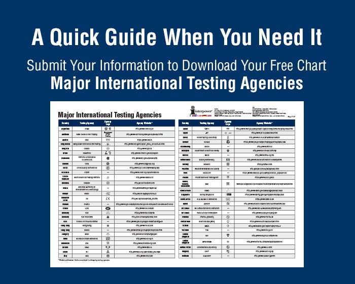 Intl Testing Agencies Chart
