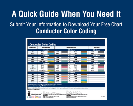 conductorcolorcoding