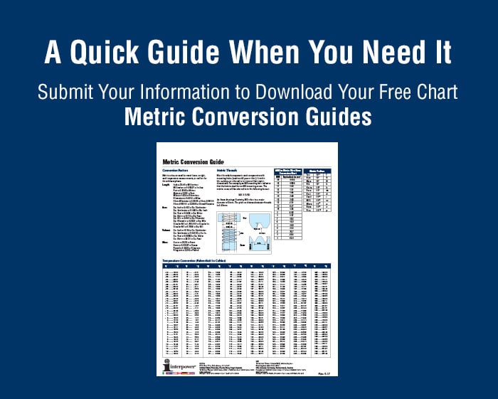 Metcon Conversion Chart metric-conversion-guideschart-lp